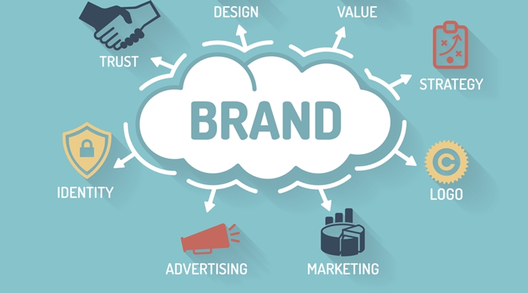 5 Questions To Ask Yourself Before Defining Your Brand